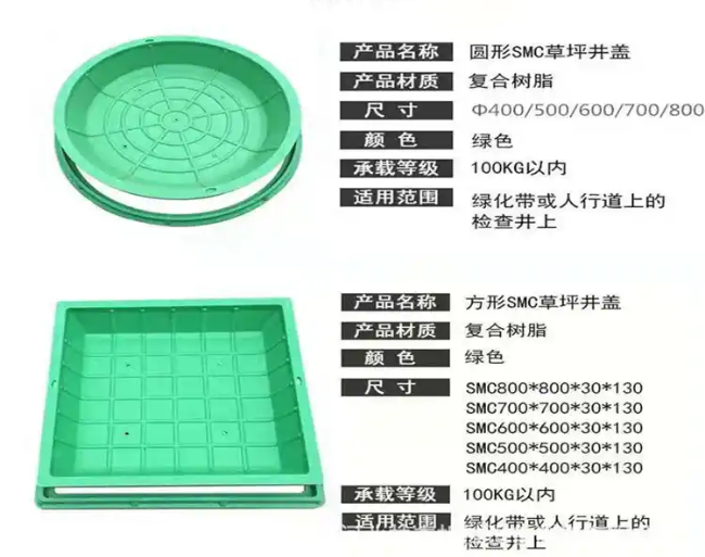 镜湖树脂复合种植井盖展示